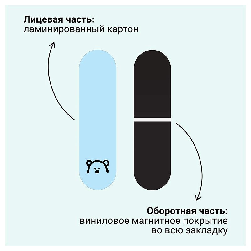 Закладки магнитные для книг, 4шт., MESHU "Kawaii" 