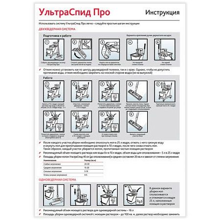 Тележка уборочная VILEDA "УльтраСпидПро", 2 съемных ведра 25 л + 10 л, платформа, с ручкой, туннельный отжим, 147209