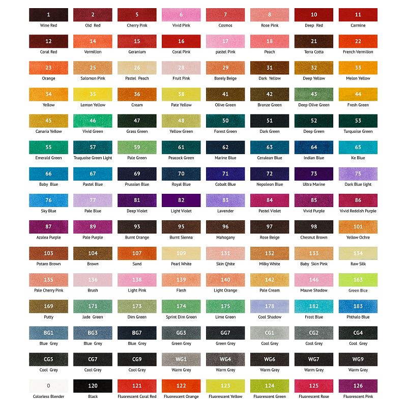 Набор двусторонних маркеров для скетчинга ArtSpace 120цв., основные цвета, пулевид./скош.