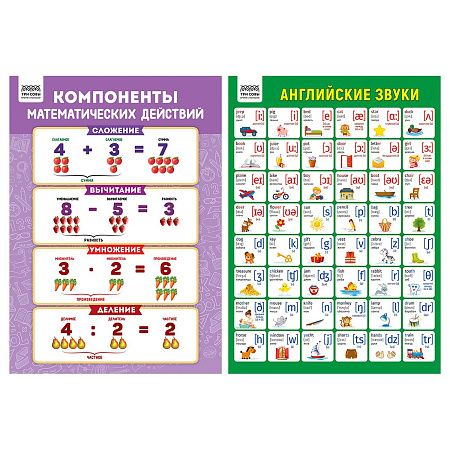 Набор обучающих плакатов ТРИ СОВЫ "Начальные классы", А4, 10 плакатов