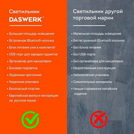 Настольная лампа светильник с органайзером и Bluetooth колонкой, LED, 6 Вт, белый, DASWERK, 238328