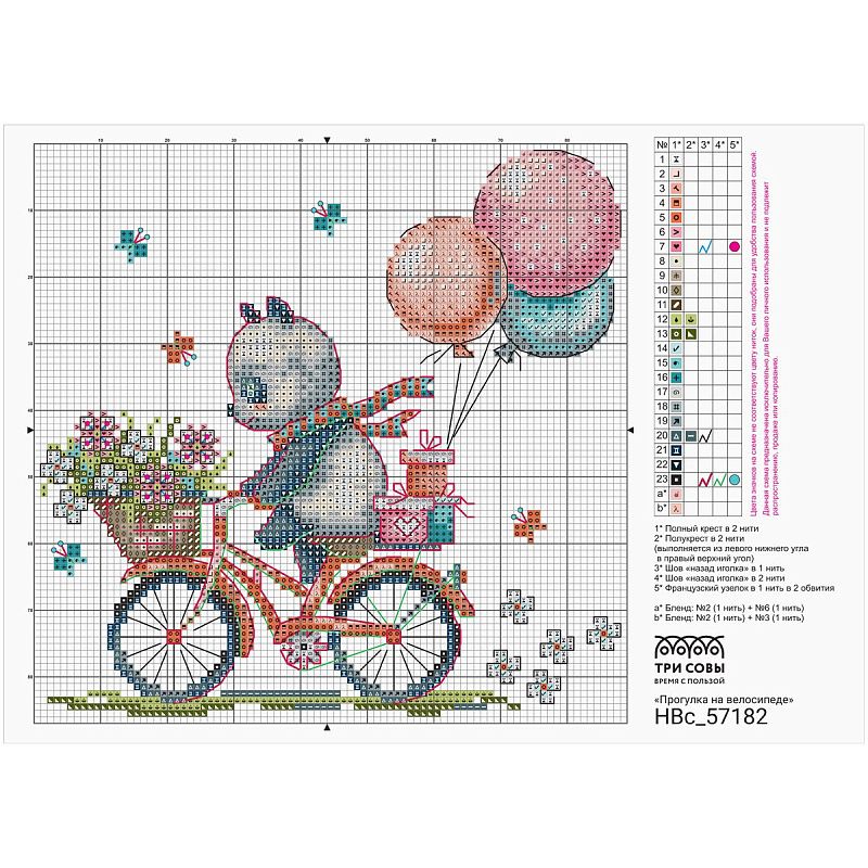 Набор для вышивания крестиком ТРИ СОВЫ "Прогулка на велосипеде", 17*16см, пакет с европодвесом