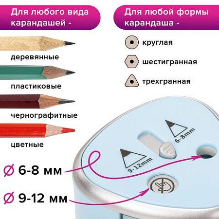 Точилка электрическая BRAUBERG DUAL (для 2 диаметров карандашей!), 4 батарейки АА, голубая, 270578 