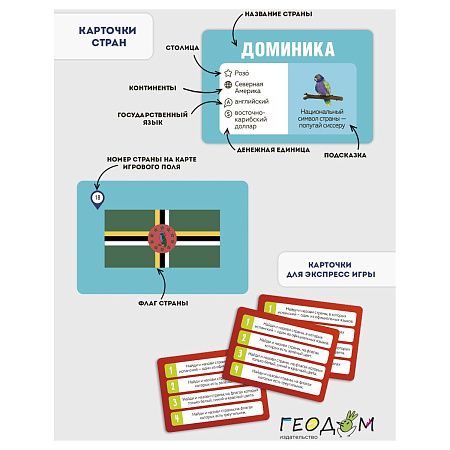 Игра настольная ГЕОДОМ "Мегафлагомания. Премиум", 200 карточек, картонная коробка 