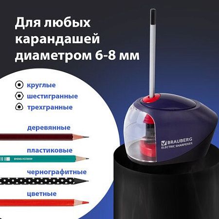 Точилка электрическая BRAUBERG "Delta", питание от 4 батареек АА, спиралевидное лезвие, 228421 