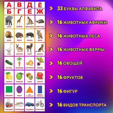 Карточки Домана, 8 развивающих брошюр по методике ГЛЕНА ДОМАНА, 145 изображений, ЮНЛАНДИЯ, 691022 