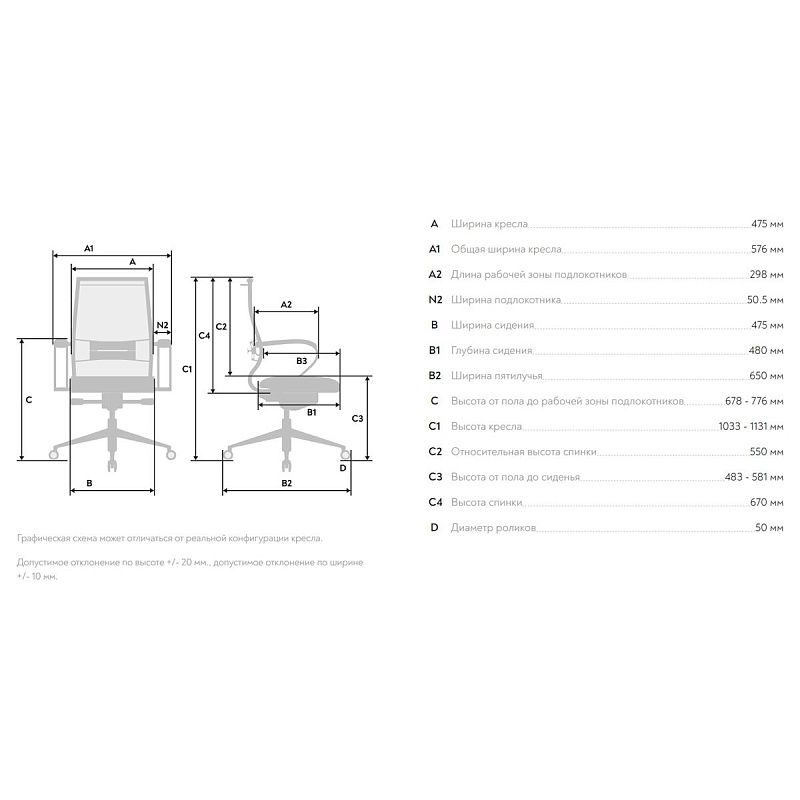 Кресло руководителя Метта Sit Air B2-290K, ткань-сетка черная, пиастра