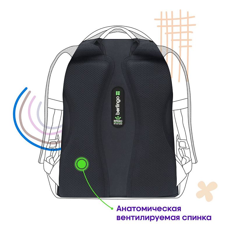 Рюкзак Berlingo Modern "Follow your heart" 38*30*18см, 3 отделения, 2 кармана, эргономичная спинка 