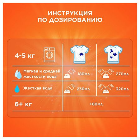 Порошок для машинной стирки Tide "Color", 6кг 