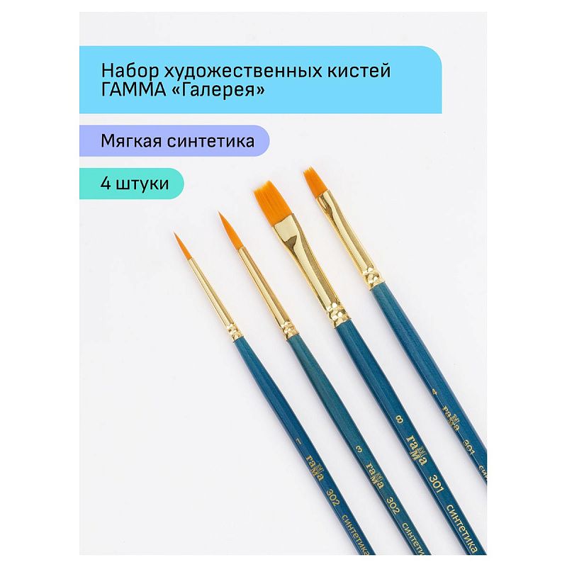Набор художественных кистей синтетика Гамма "Галерея", 4шт., круглые №1, 3, плоские №4, 8, блистер, европодвес