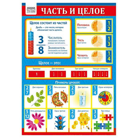 Набор обучающих плакатов ТРИ СОВЫ "Скоро в школу", А4, 10 плакатов