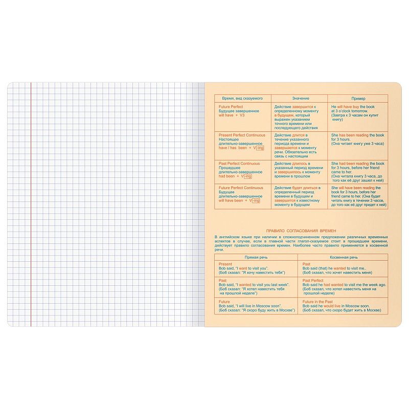 Тетрадь предметная 48л. BG "Информационное поле" - Английский язык, soft-touch ламинация, выб. лак