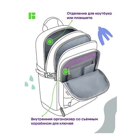 Рюкзак Berlingo Street Style "Grape", 41*28*17см, 3 отделения, 2 кармана, уплотненная спинка 
