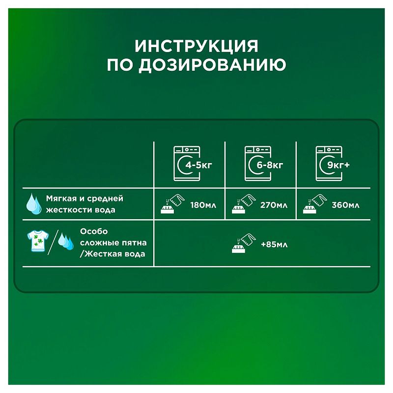 Порошок для машинной стирки Ariel "Color", 3кг 