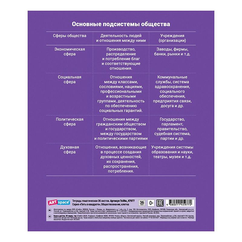 Тетрадь предметная 36л. ArtSpace "Пять в квадрате"- Обществознание, эконом