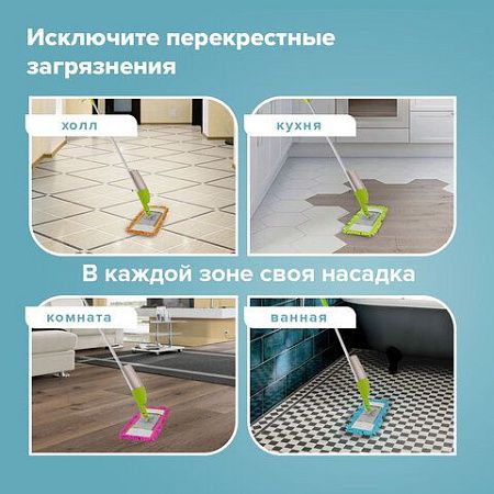 Насадка МОП КОМПЛЕКТ 4 шт., УНИВЕРСАЛЬНАЯ для швабр 38-42 см (ТИП К), микрофибра букли/синель, LAIMA, 607460