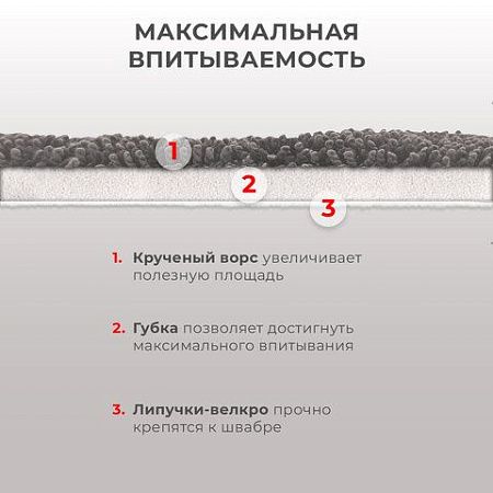 Насадки для швабры из микрофибры с объемным ворсом 41x14 см, 2 шт., LAIMA, 609146