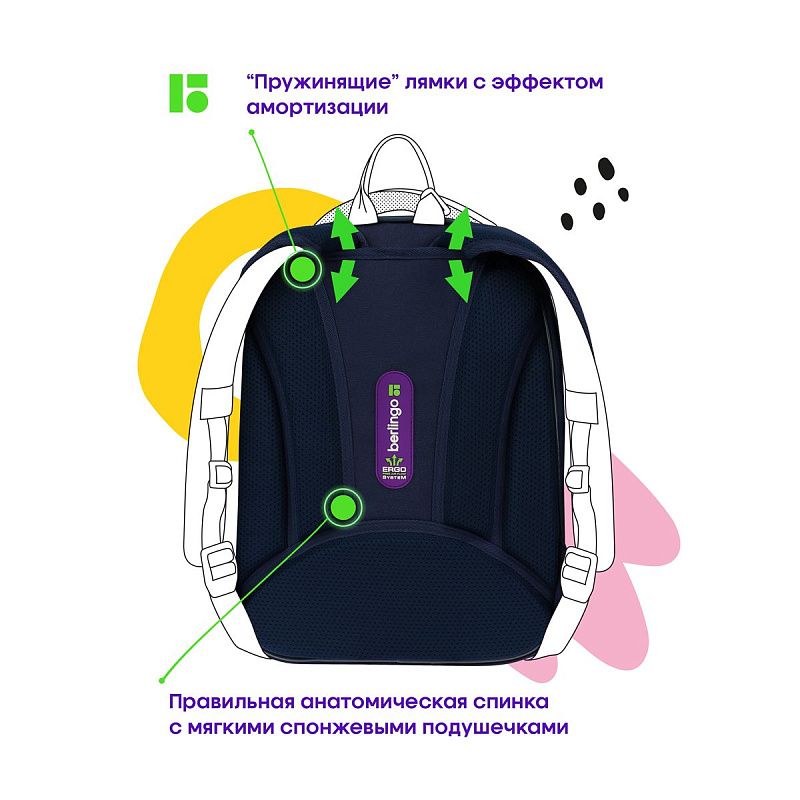 Ранец Berlingo Expert Mini "Dragonfly" 36*27*14см, 2 отделения, 2 кармана, анатомическая спинка, мешок для обуви 