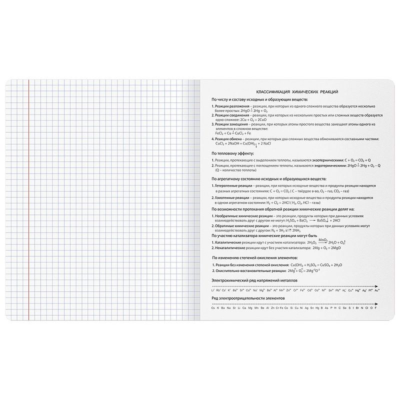 Тетрадь предметная 48л. BG "Минимализм" - Химия, выб.лак