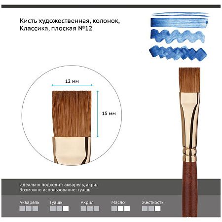 Кисть художественная колонок Гамма "Классика", плоская №12