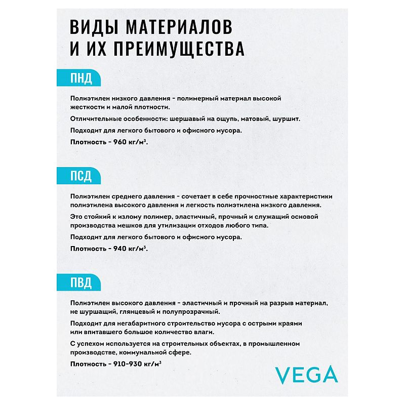 Мешки для мусора  120л Vega ПНД, 70*110см, 15мкм, 10шт., прочные, черные, в рулоне