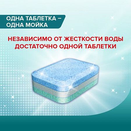 Таблетки для посудомоечных машин 100 шт. LAIMA PREMIUM QUALITY "All in 1", растворимая оболочка, ИТАЛИЯ, 607609 