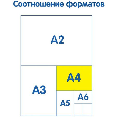 Папка с ручками А4 Мульти-Пульти "Best Friends", пластик, на молнии, 75мм 