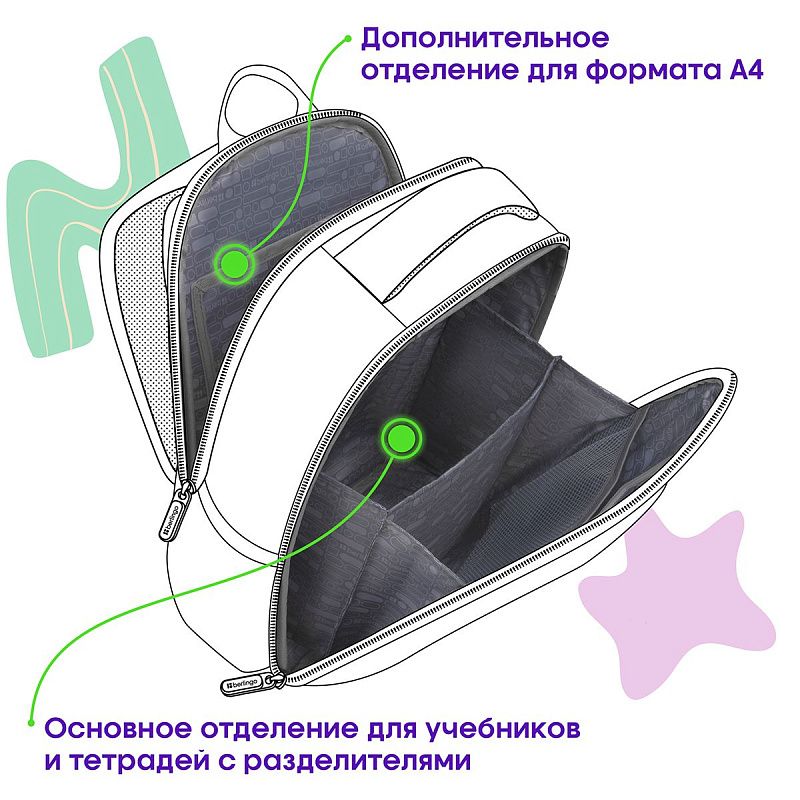 Ранец Berlingo Expert Mini "No red lights" 36*27*14см, 2 отделения, 2 кармана, анатомическая спинка 