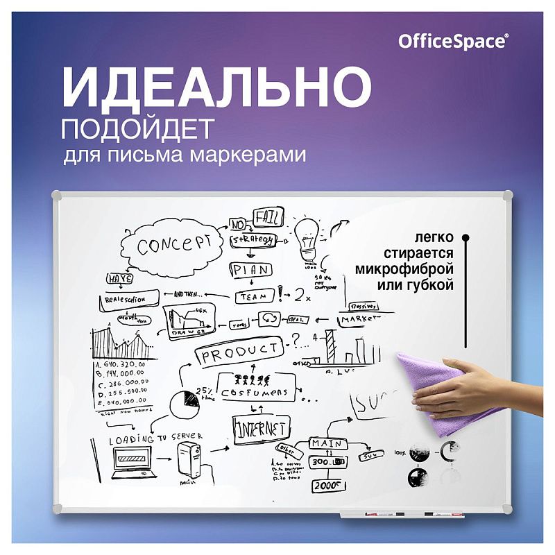 Доска магнитно-маркерная OfficeSpace, 90*120см, алюминиевая рамка Slim, полочка