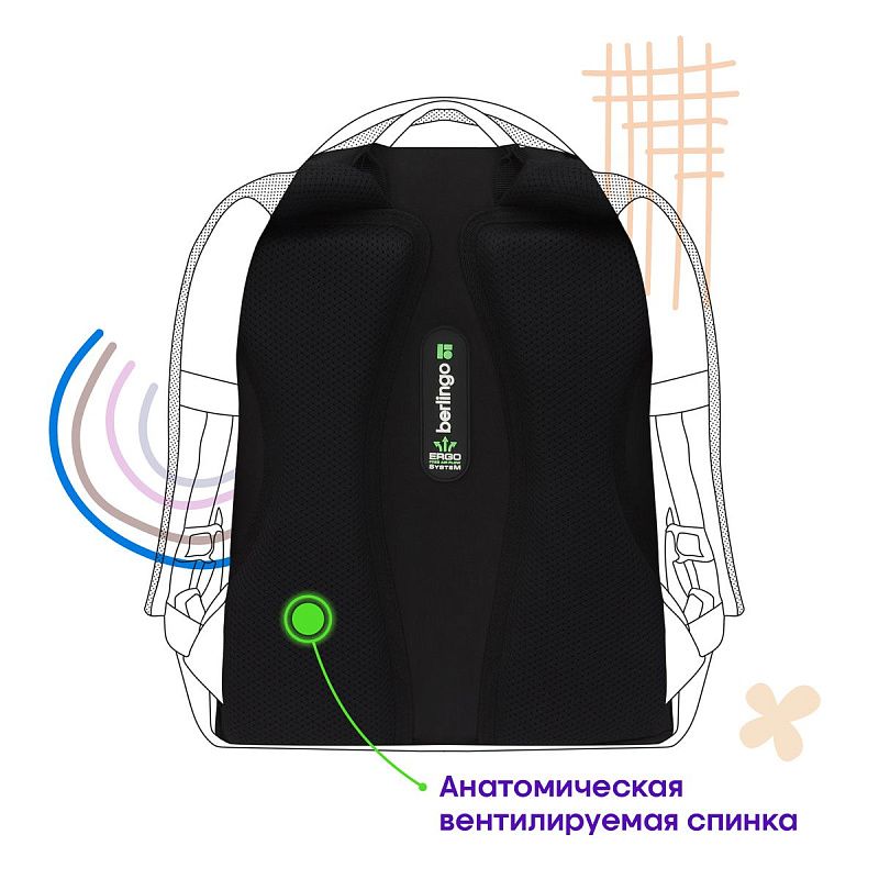 Рюкзак Berlingo Modern "No limits" 38*30*18см, 3 отделения, 2 кармана, эргономичная спинка 