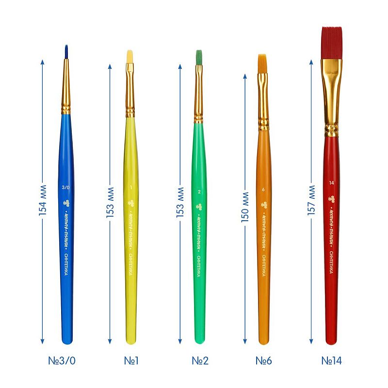 Набор кистей Мульти-Пульти "Чебурашка" 5шт., синтетика, круглая № 3, плоские № 2, 6, 14, овальная № 1, блистер