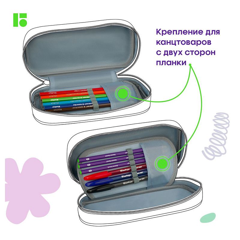 Пенал 1 отделение, 1 карман, 220*95*50 Berlingo "No limits", полиэстер, откидная планка 