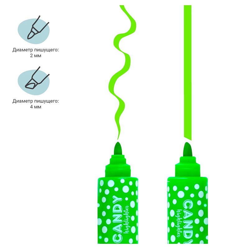Текстовыделитель двусторонний MESHU "Candy" мини, ассорти, неоновые цвета, 2/4мм 