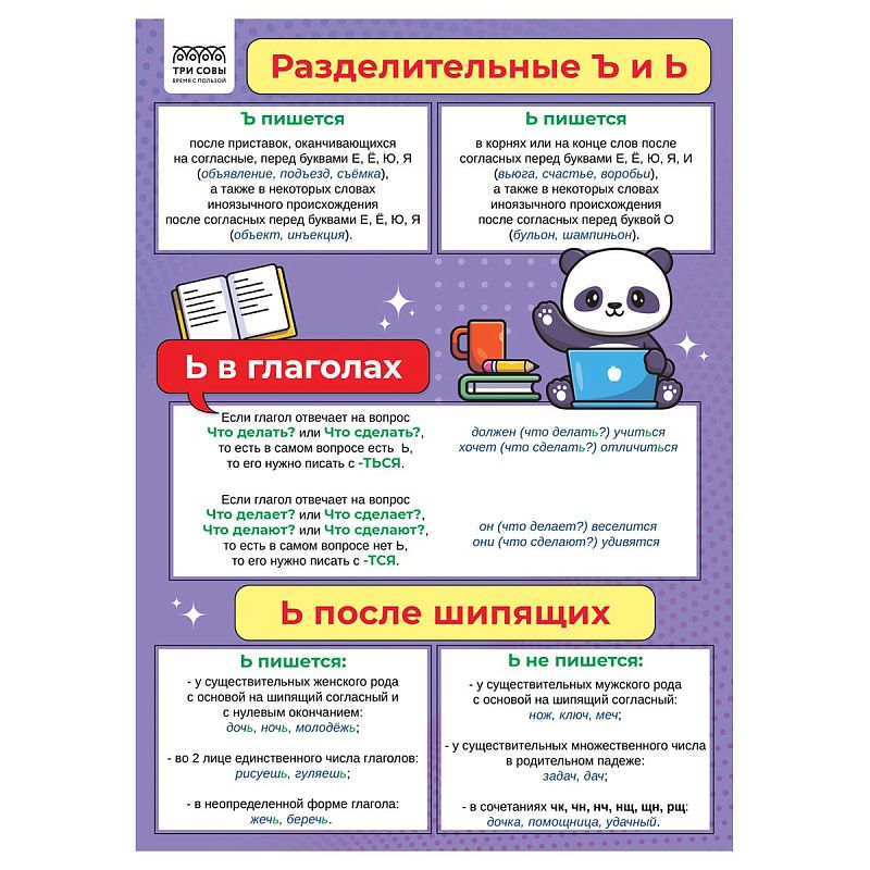 Набор обучающих плакатов ТРИ СОВЫ "Учу в школе. Повторяю дома", А4, 4 плаката