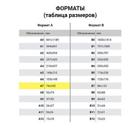 Блокнот МАЛЫЙ ФОРМАТ (75х105 мм) А7, 40 л., гребень, картон, клетка, ЮНЛАНДИЯ, "МУЛЬТЯШКИ", 129860