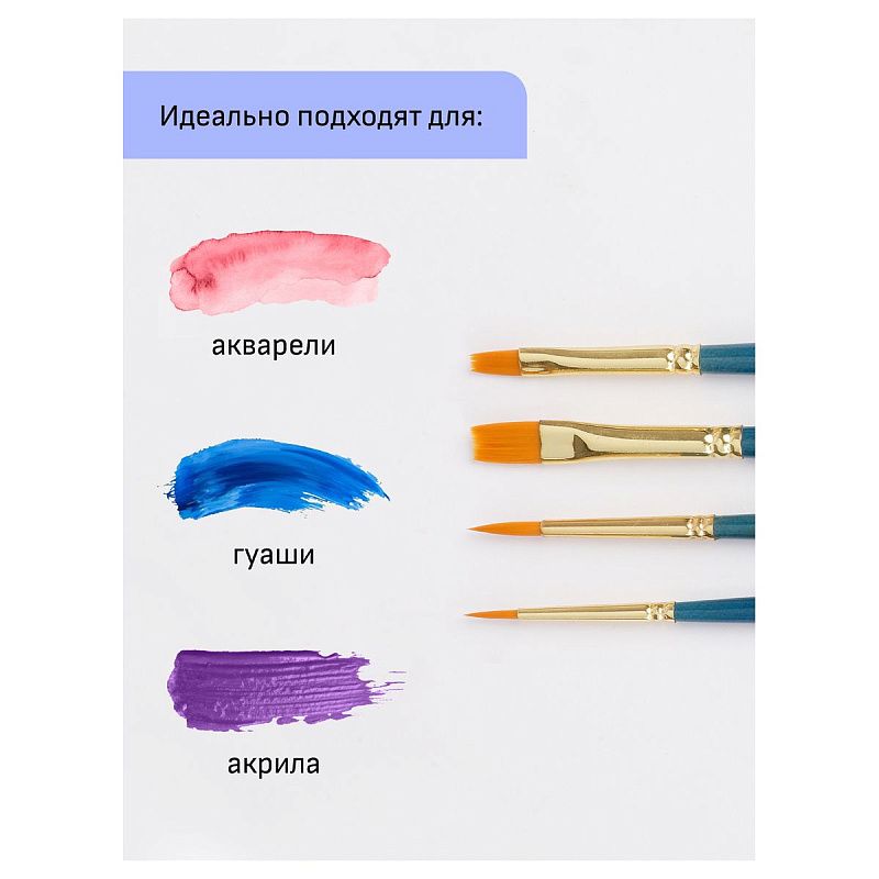 Набор художественных кистей синтетика Гамма "Галерея", 4шт., круглые №1, 3, плоские №4, 8, блистер, европодвес