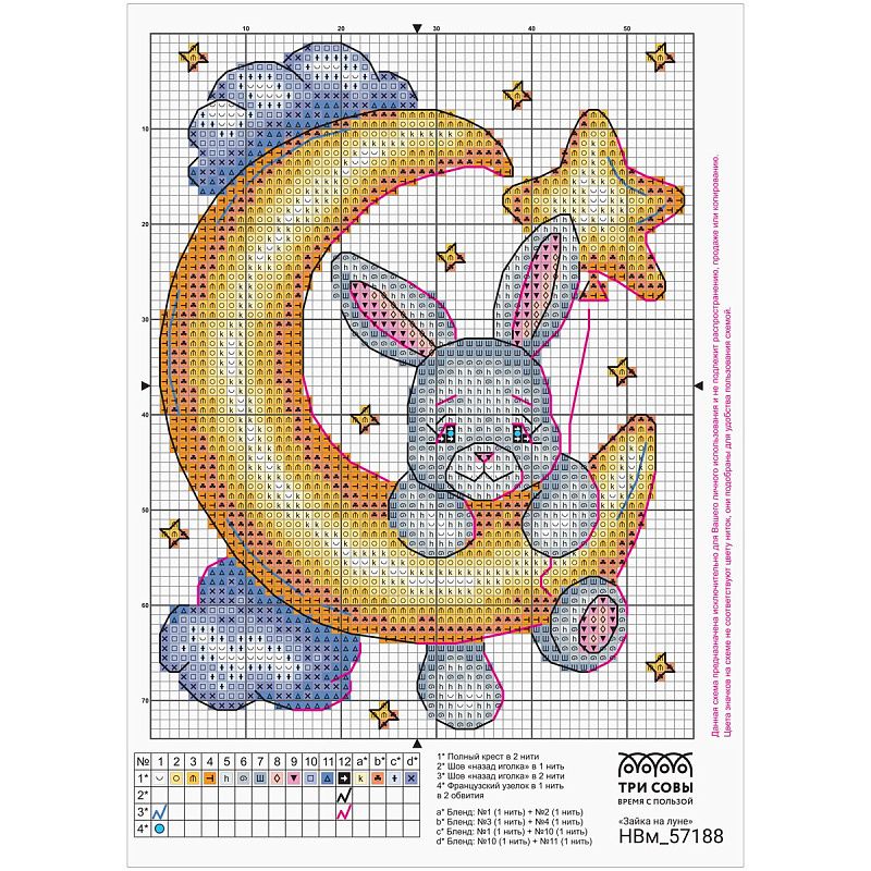 Набор для вышивания крестиком ТРИ СОВЫ "Зайка на луне", 10*13см, пакет с европодвесом