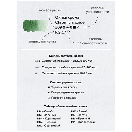 Акварель художественная Гамма "Старый Мастер", 36цв.*2,6мл, кюветы, картон