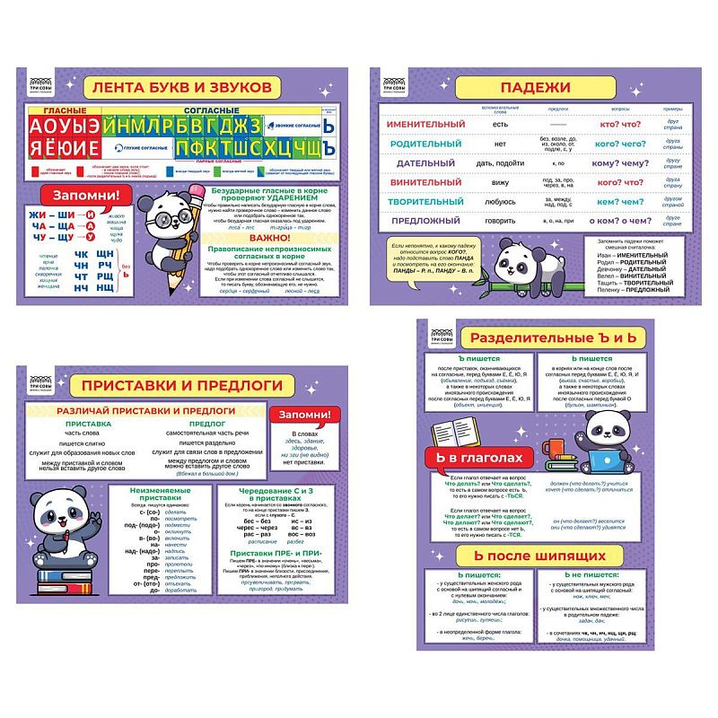 Набор обучающих плакатов ТРИ СОВЫ "Учу в школе. Повторяю дома", А4, 4 плаката