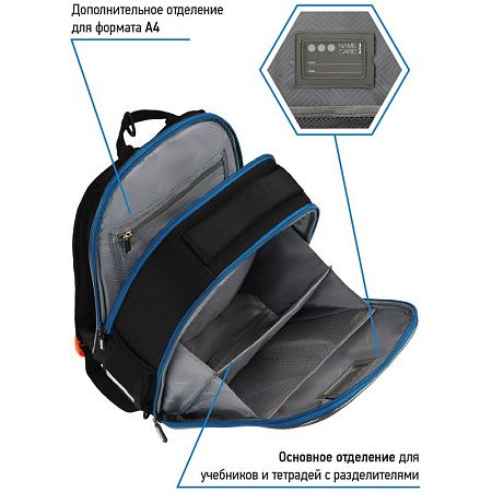 Ранец Berlingo Expert Mini "Beat" 36*27*14см, 2 отделения, 2 кармана, анатомическая спинка, мешок для обуви 