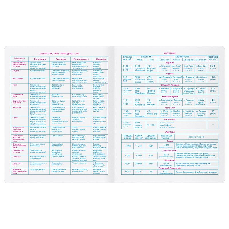 Тетрадь предметная 48л. BG "Крафт" - География, матовая ламинация