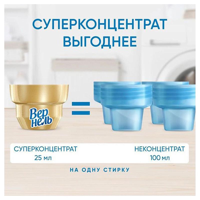 Кондиционер для белья Вернель "Aroma. Пион и белый чай", концентрат, 1,74л 