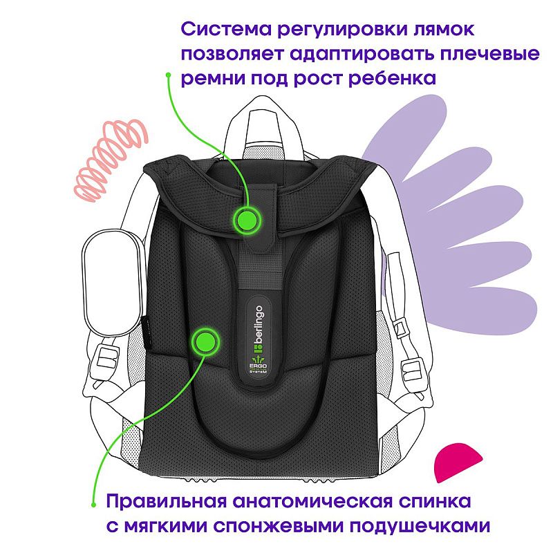 Ранец Berlingo Expert "Shining butterfly" 37*28*16см, 2 отделения, 2 кармана, анатомическая спинка 