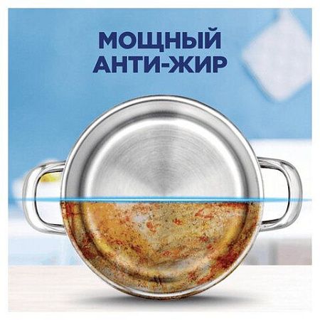 Таблетки для посудомоечных машин 140шт FINISH Powerball, ш/к 95774, 3265808 