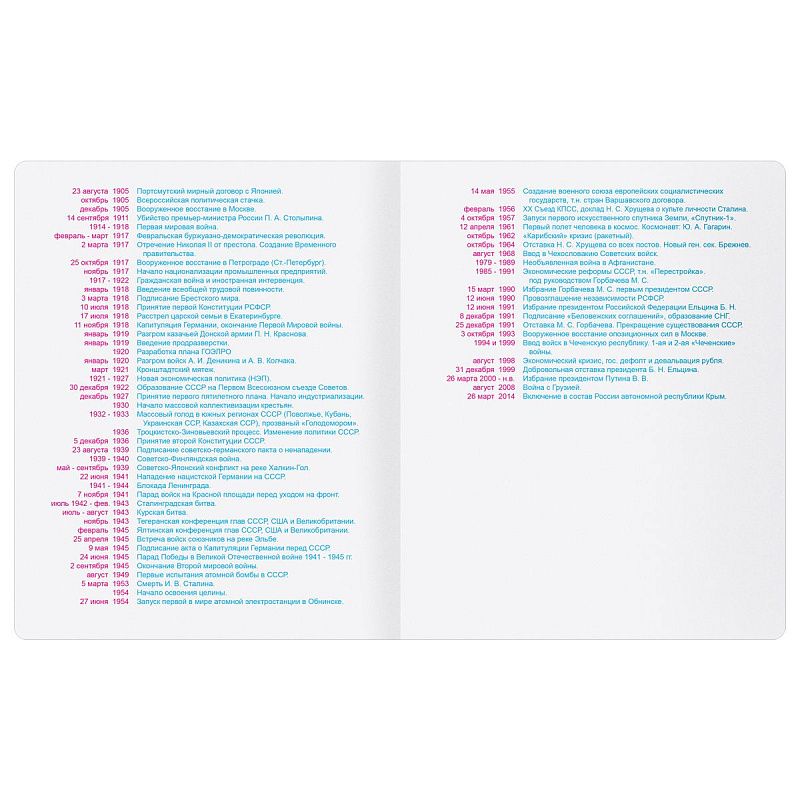 Тетрадь предметная 48л. BG "Крафт" - История, матовая ламинация