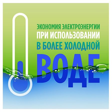 Средство для мытья посуды Fairy "Pure&Clean. Мята и Эвкалипт ", 650мл (ПОД ЗАКАЗ) 