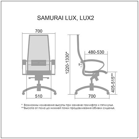 Кресло руководителя Метта "Samurai" LUX, кожа черная "NewLeather" №721/MPES, мультиблок