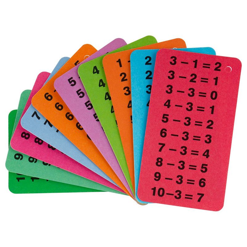 Обучающие карточки ТРИ СОВЫ "Таблица сложения/Таблица вычитания", 10шт., двусторонние, ламинированные 