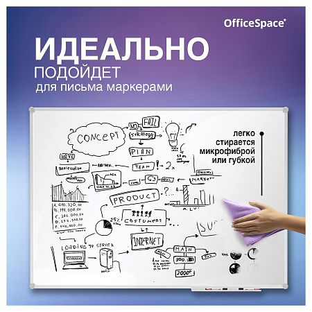 Доска магнитно-маркерная OfficeSpace, 90*120см, алюминиевая рамка Slim, полочка