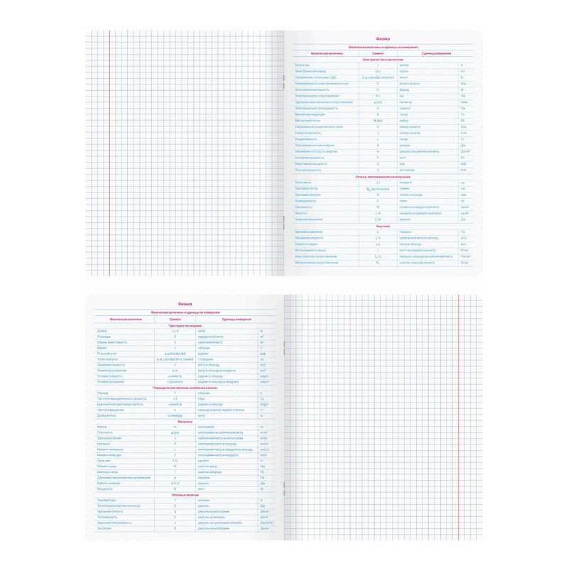 Тетрадь предметная 48л. ArtSpace "Коллаборация" - Физика, матовая ламинация, выб. лак